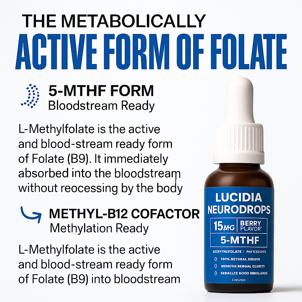 Lucidia™ Natural Cognitive Support for Mental Clarity and Energy