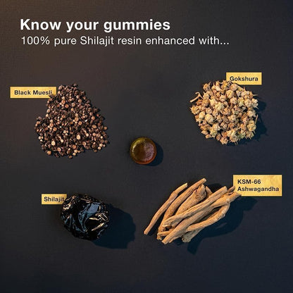 Lucidia™ - Pure Himalayan Shilajit Gold Gummies